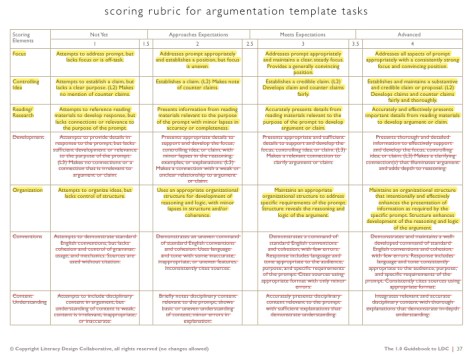 Annotated LDC Rubric